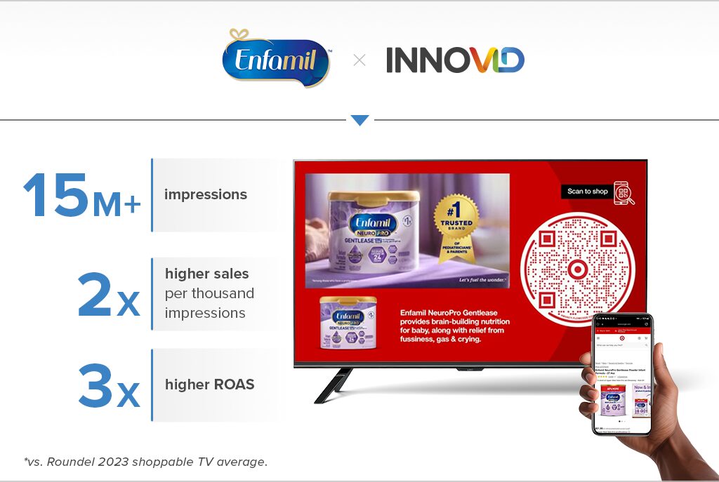 Enfamil Innovid